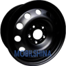 Дорожная карта Mitsubishi / KIA / Hyundai - фото 1