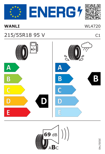 Wanli AS028 215/55 R18 95V Eurolabel